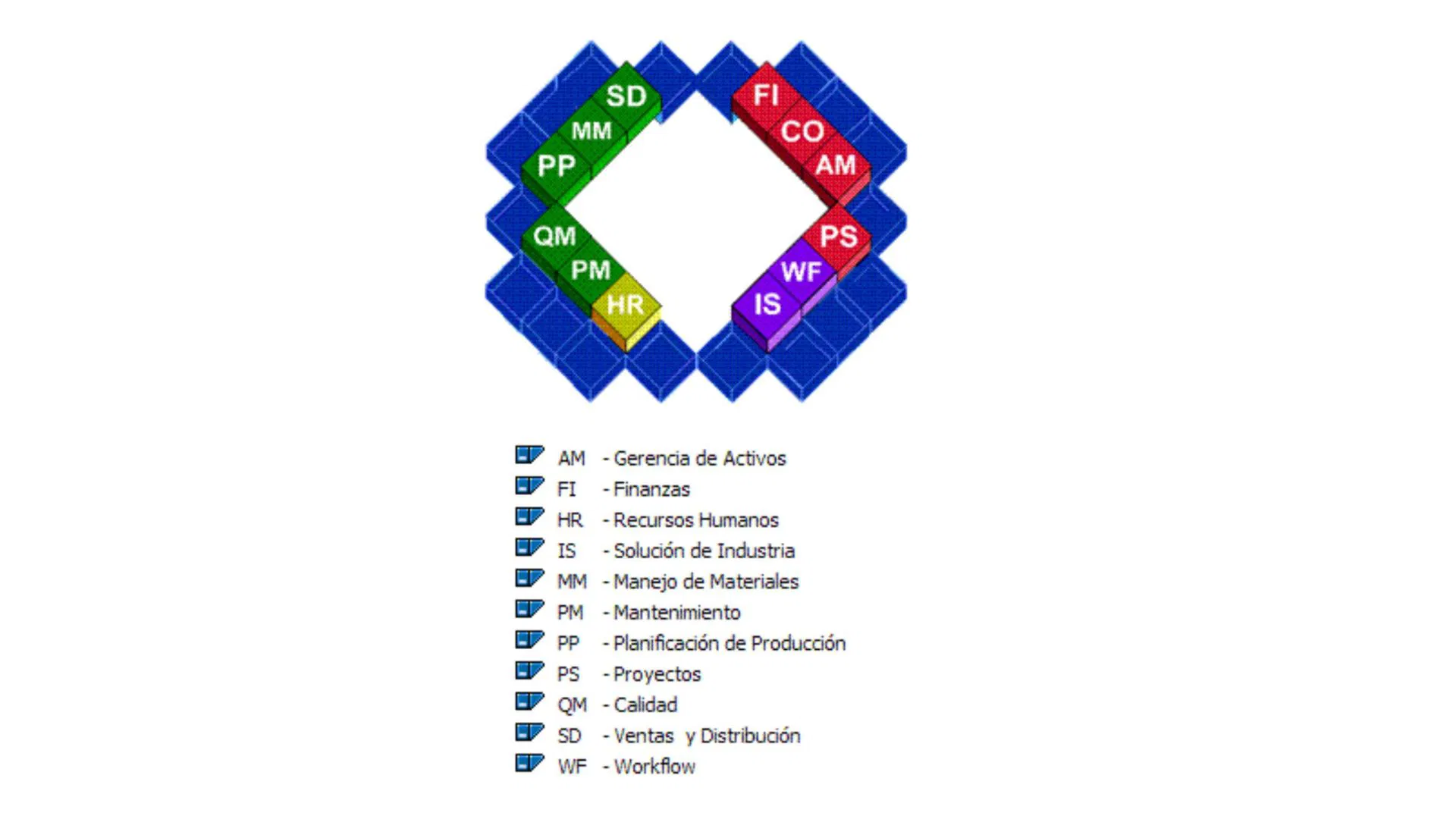 Consulting Image